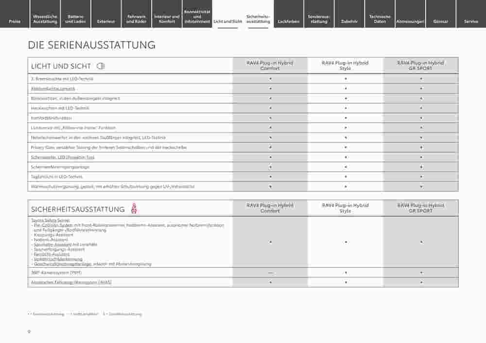Toyota Prospekt (ab 29.12.2023) zum Blättern - Seite 9