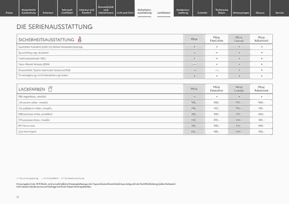 Toyota Prospekt (ab 29.12.2023) zum Blättern - Seite 11