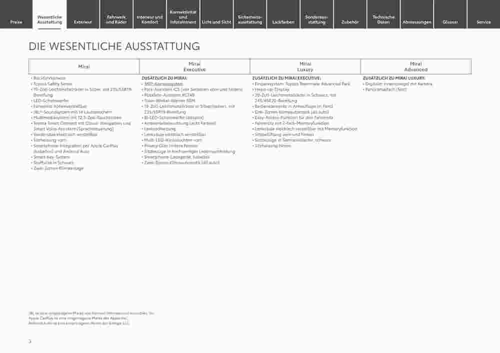 Toyota Prospekt (ab 29.12.2023) zum Blättern - Seite 3