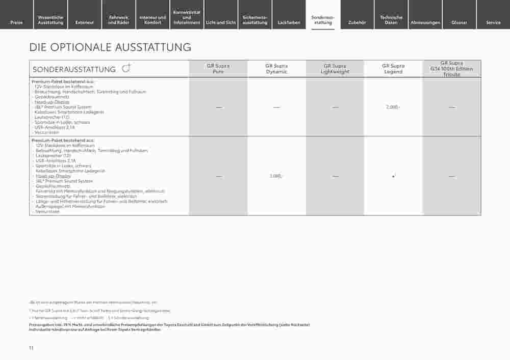 Toyota Prospekt (ab 29.12.2023) zum Blättern - Seite 11