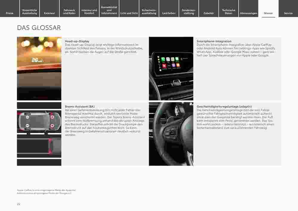 Toyota Prospekt (ab 29.12.2023) zum Blättern - Seite 22