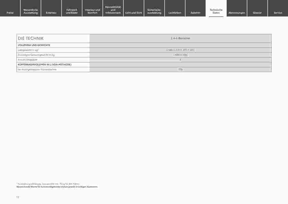 Toyota Prospekt (ab 29.12.2023) zum Blättern - Seite 17