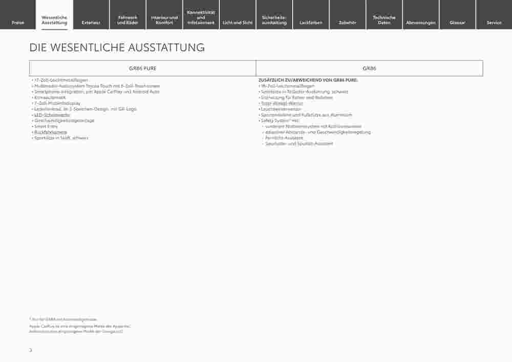 Toyota Prospekt (ab 29.12.2023) zum Blättern - Seite 3