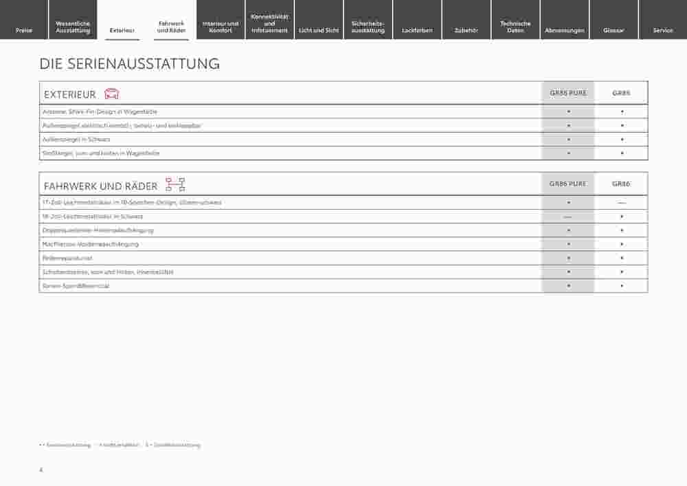 Toyota Prospekt (ab 29.12.2023) zum Blättern - Seite 4