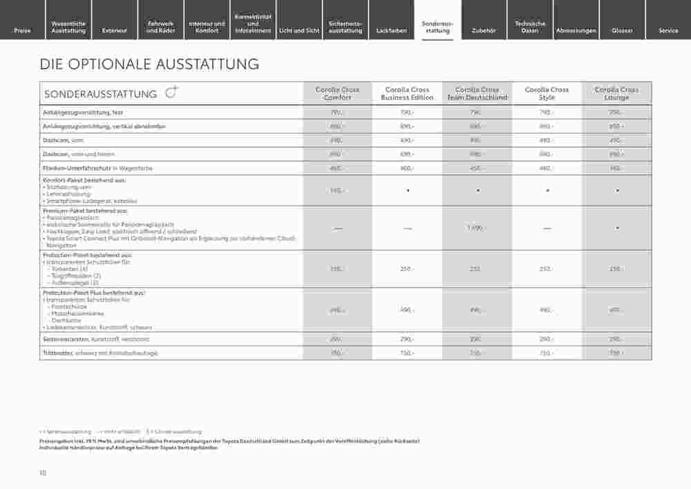 Toyota Prospekt (ab 29.12.2023) zum Blättern - Seite 10