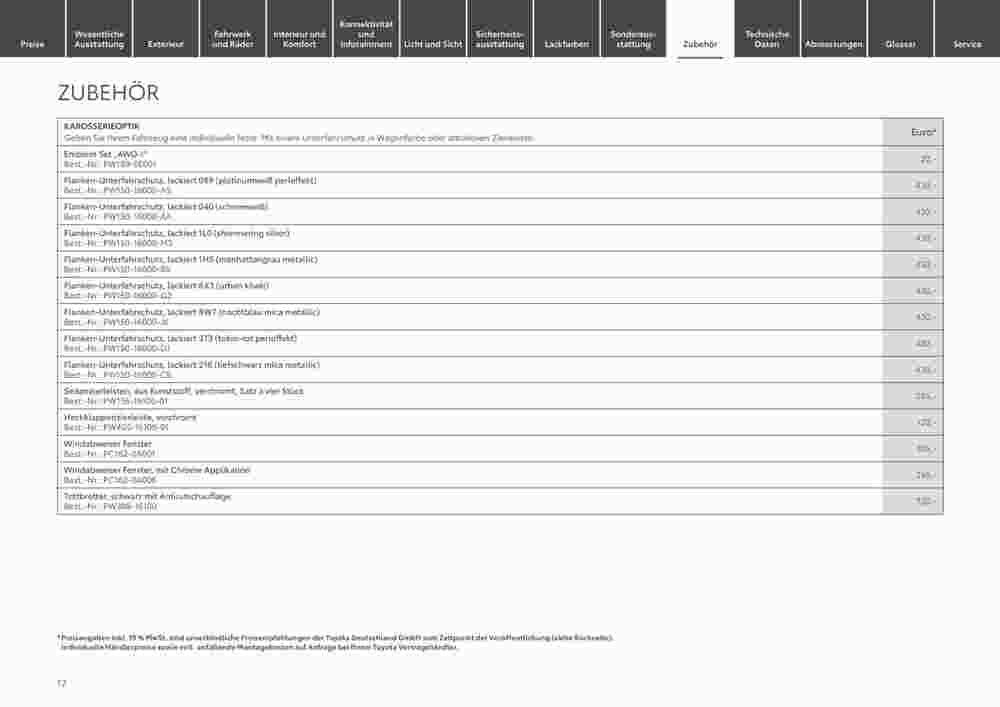Toyota Prospekt (ab 29.12.2023) zum Blättern - Seite 17
