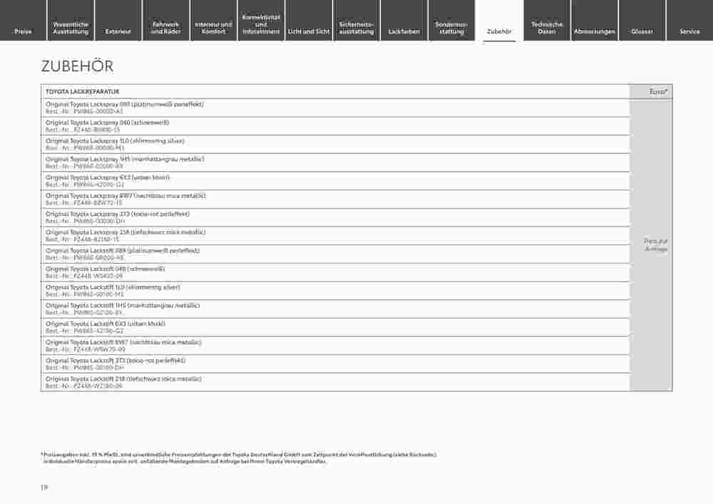 Toyota Prospekt (ab 29.12.2023) zum Blättern - Seite 19