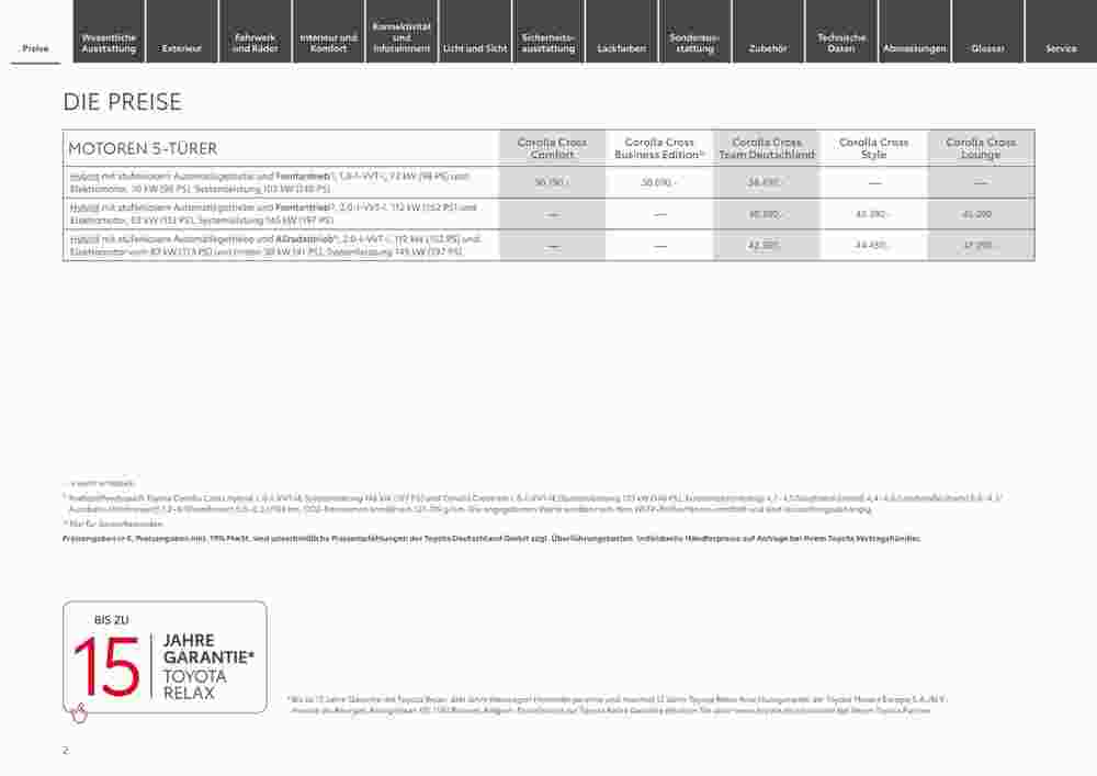 Toyota Prospekt (ab 29.12.2023) zum Blättern - Seite 2