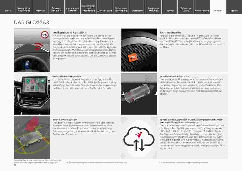 Toyota Prospekt (ab 29.12.2023) zum Blättern - Seite 27