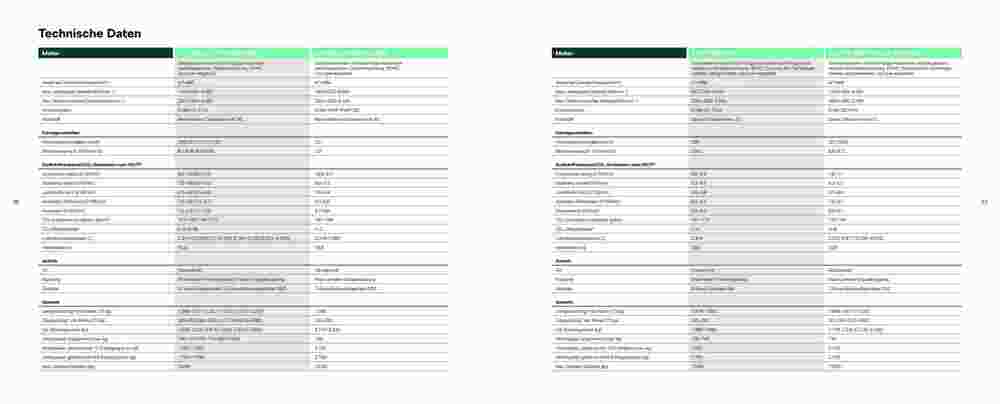 Skoda Prospekt (ab 29.12.2023) zum Blättern - Seite 39