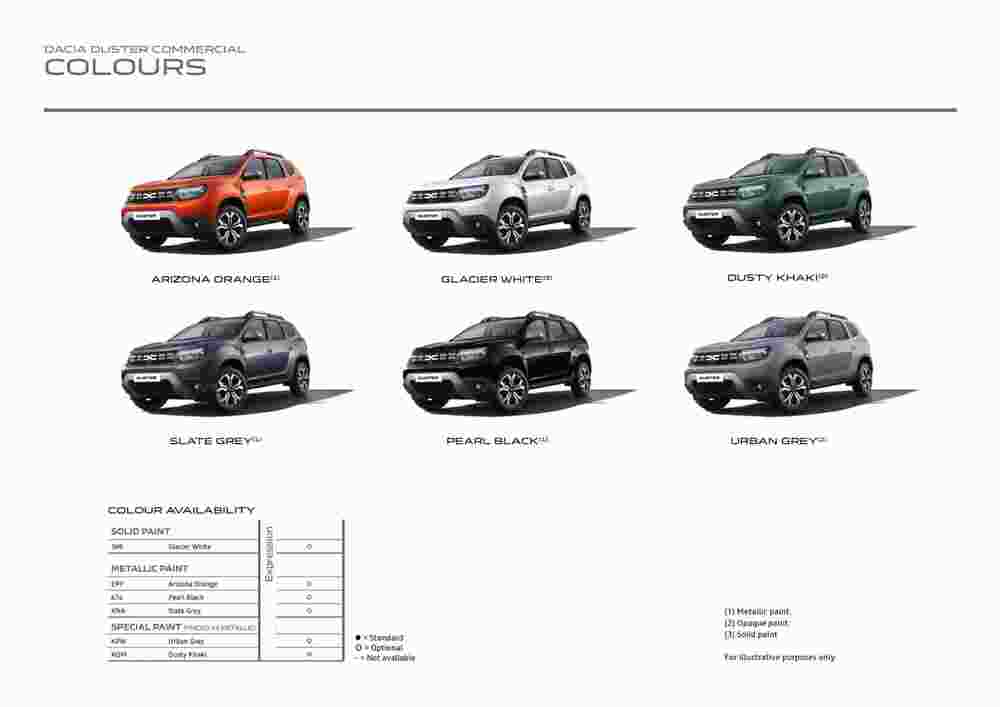 Dacia Prospekt (ab 01.02.2024) zum Blättern - Seite 7