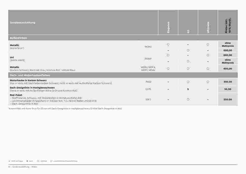 Opel Prospekt (ab 27.02.2024) zum Blättern - Seite 10