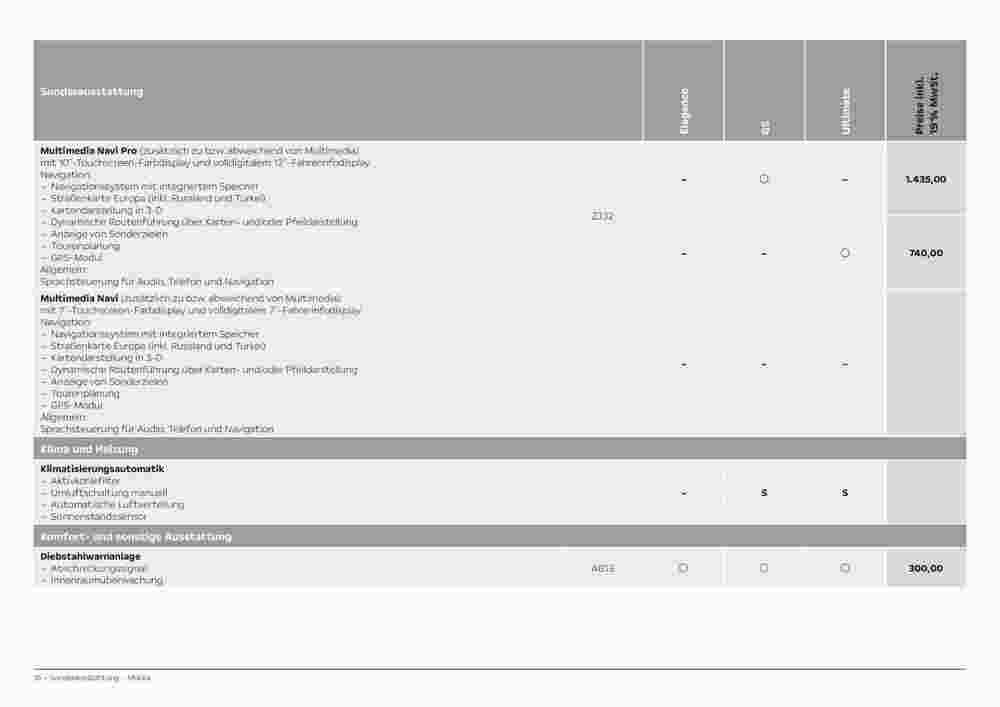 Opel Prospekt (ab 27.02.2024) zum Blättern - Seite 15