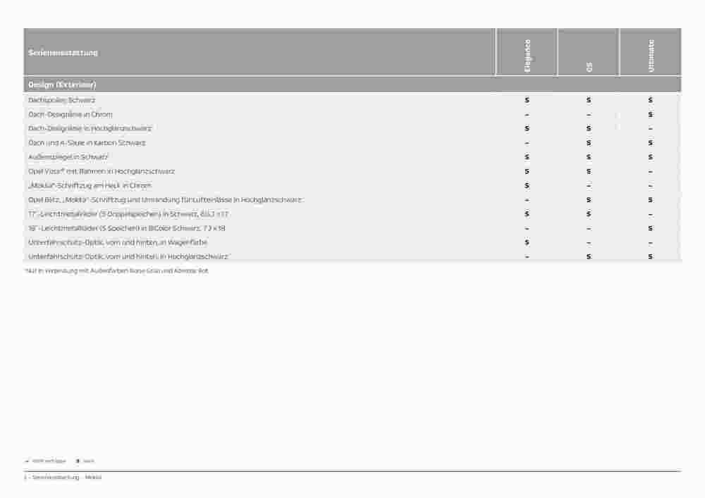 Opel Prospekt (ab 27.02.2024) zum Blättern - Seite 3