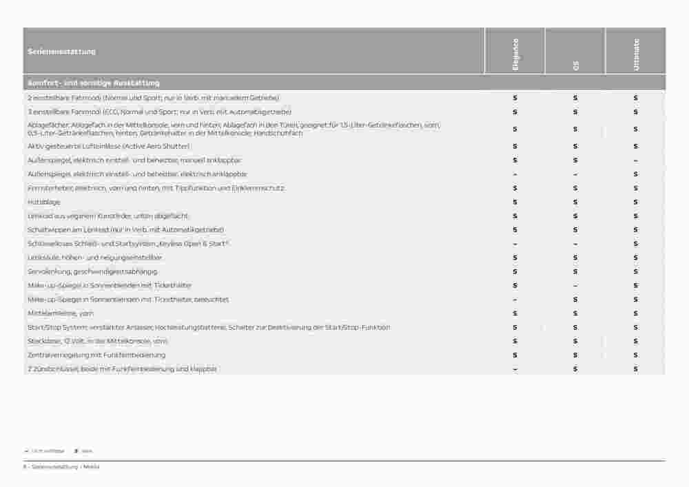 Opel Prospekt (ab 27.02.2024) zum Blättern - Seite 8