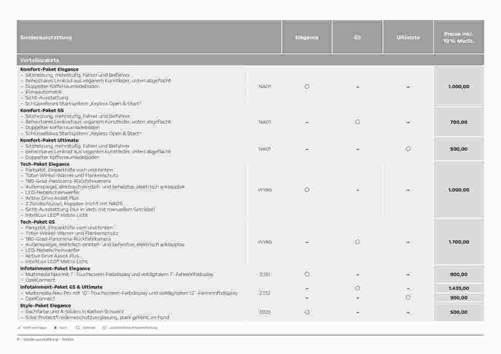 Opel Prospekt (ab 27.02.2024) zum Blättern - Seite 9