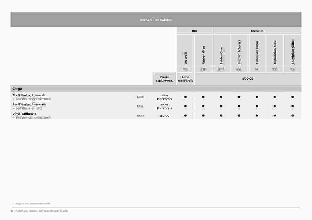 Opel Prospekt (ab 27.02.2024) zum Blättern - Seite 10