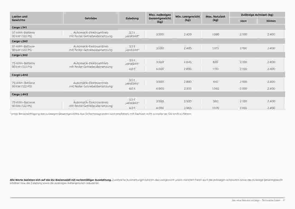 Opel Prospekt (ab 27.02.2024) zum Blättern - Seite 17