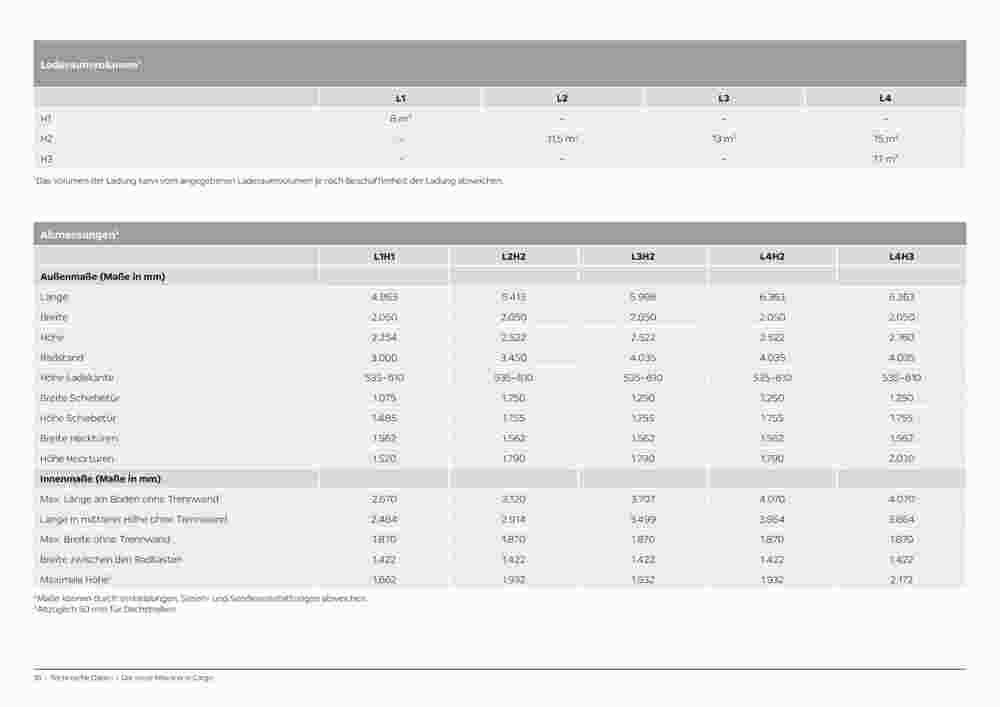 Opel Prospekt (ab 27.02.2024) zum Blättern - Seite 18