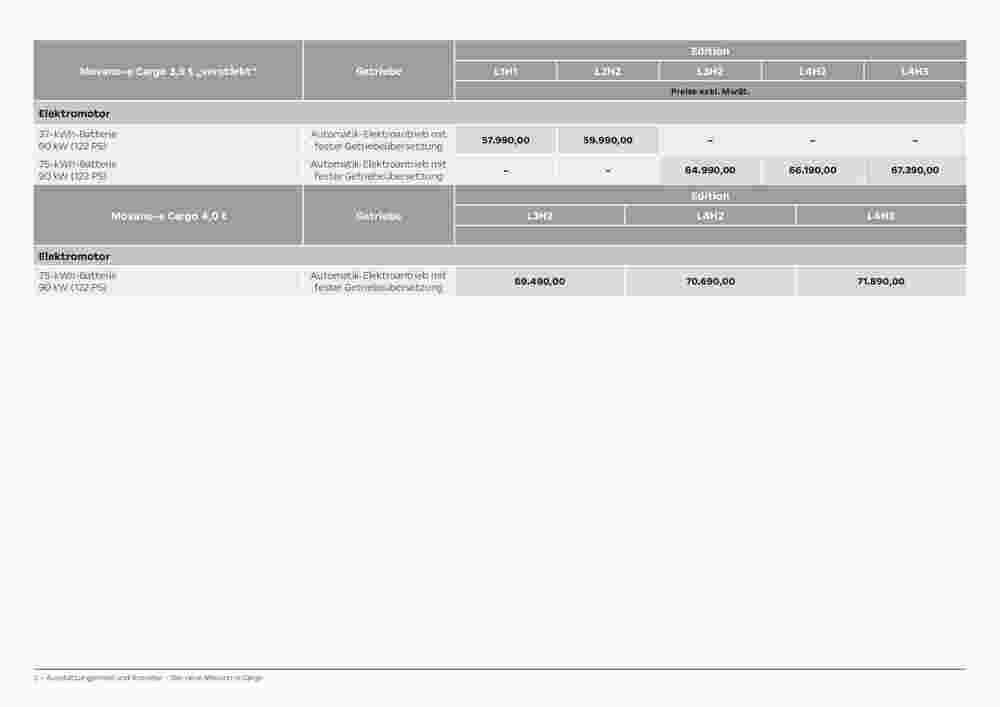 Opel Prospekt (ab 27.02.2024) zum Blättern - Seite 2