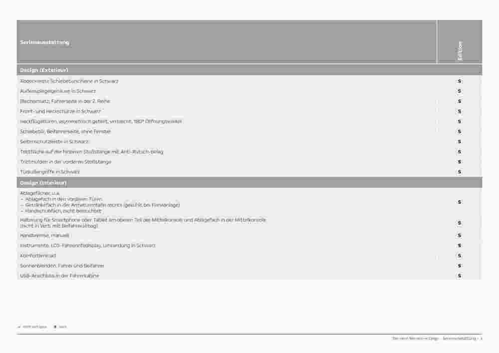 Opel Prospekt (ab 27.02.2024) zum Blättern - Seite 3