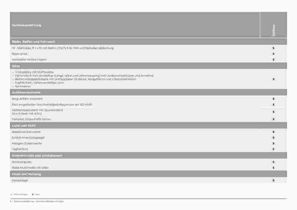 Opel Prospekt (ab 27.02.2024) zum Blättern - Seite 4