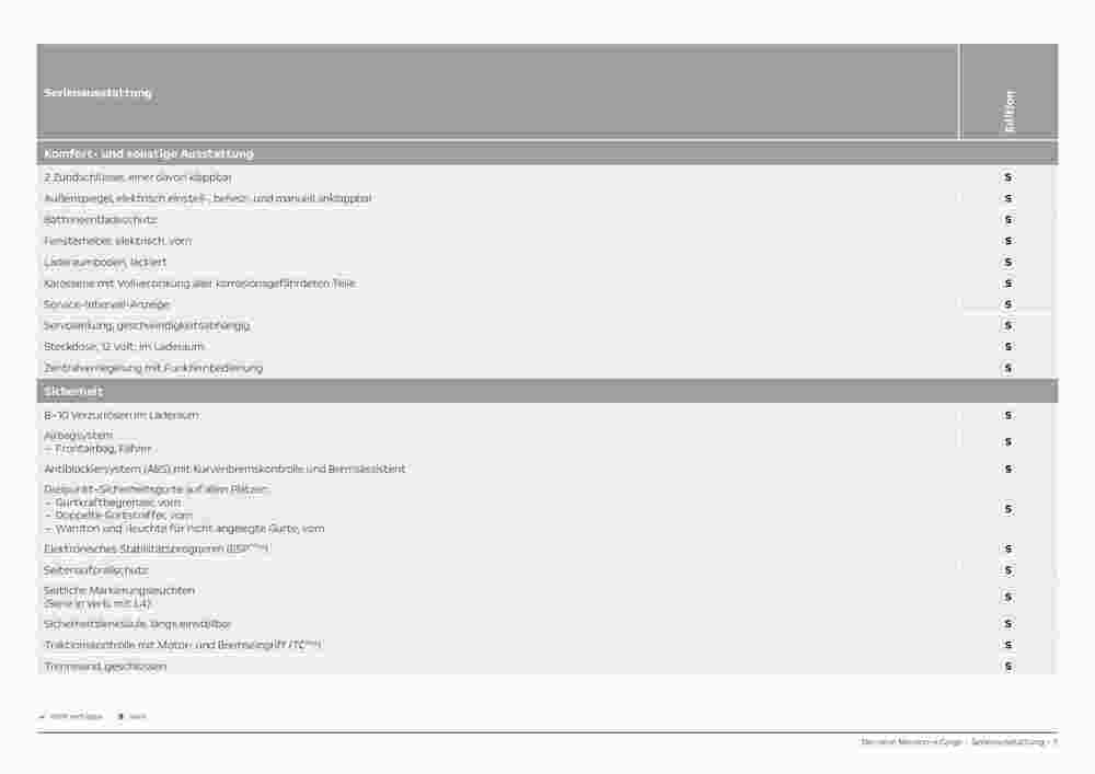 Opel Prospekt (ab 27.02.2024) zum Blättern - Seite 5