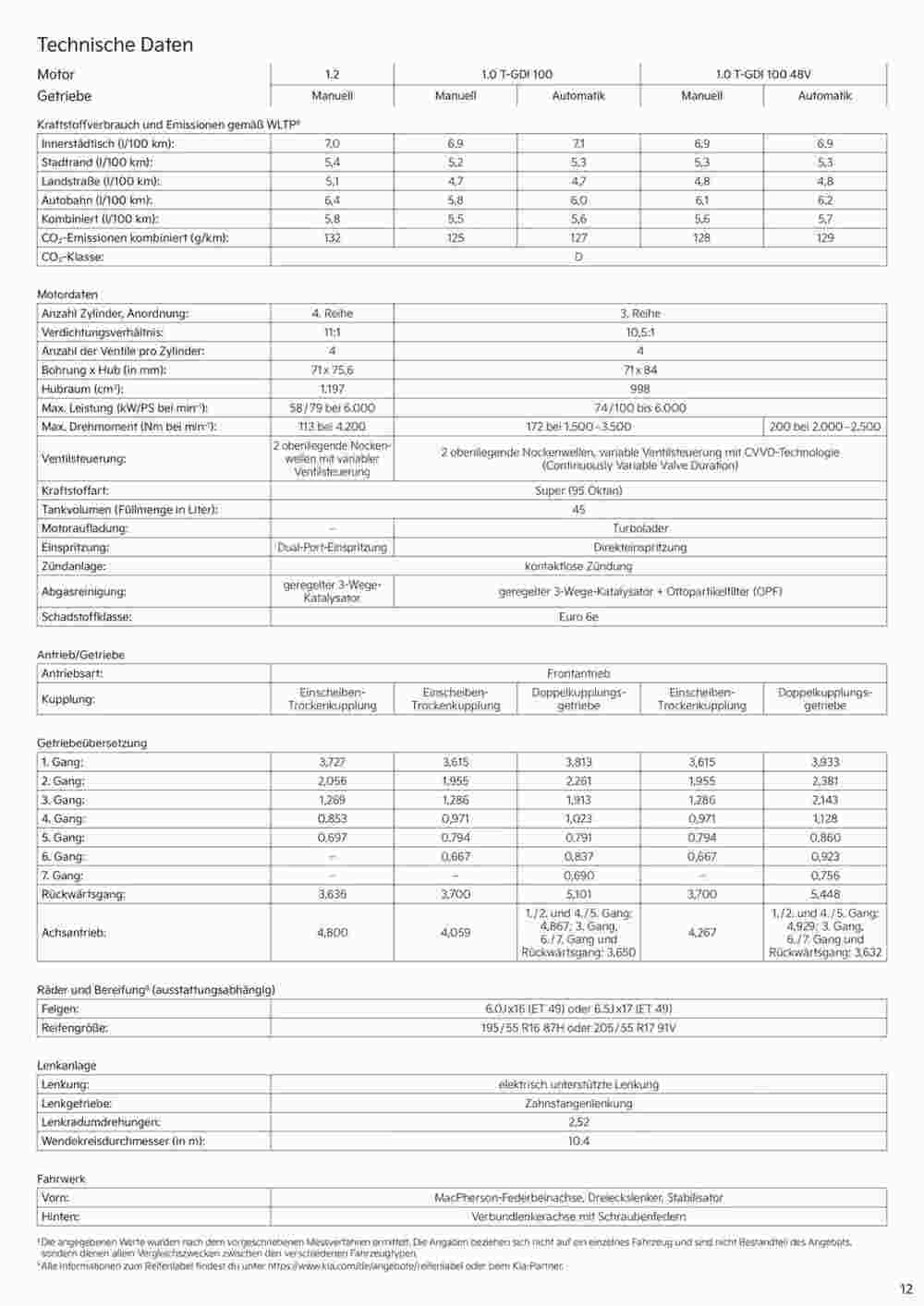 KIA Prospekt (ab 03.09.2024) zum Blättern - Seite 12