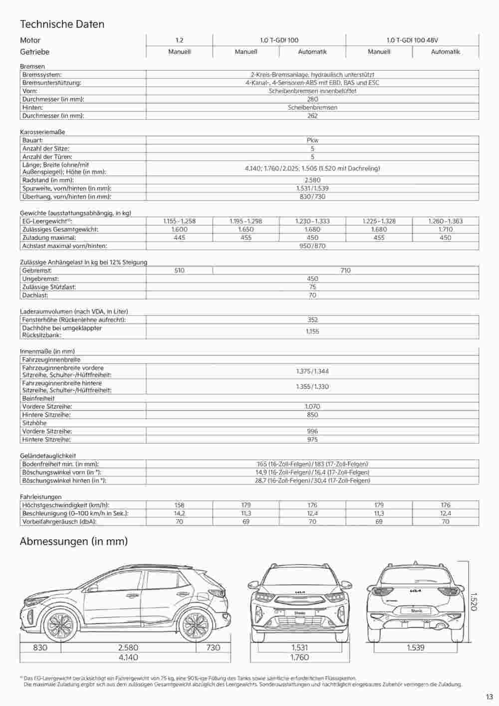 KIA Prospekt (ab 03.09.2024) zum Blättern - Seite 13