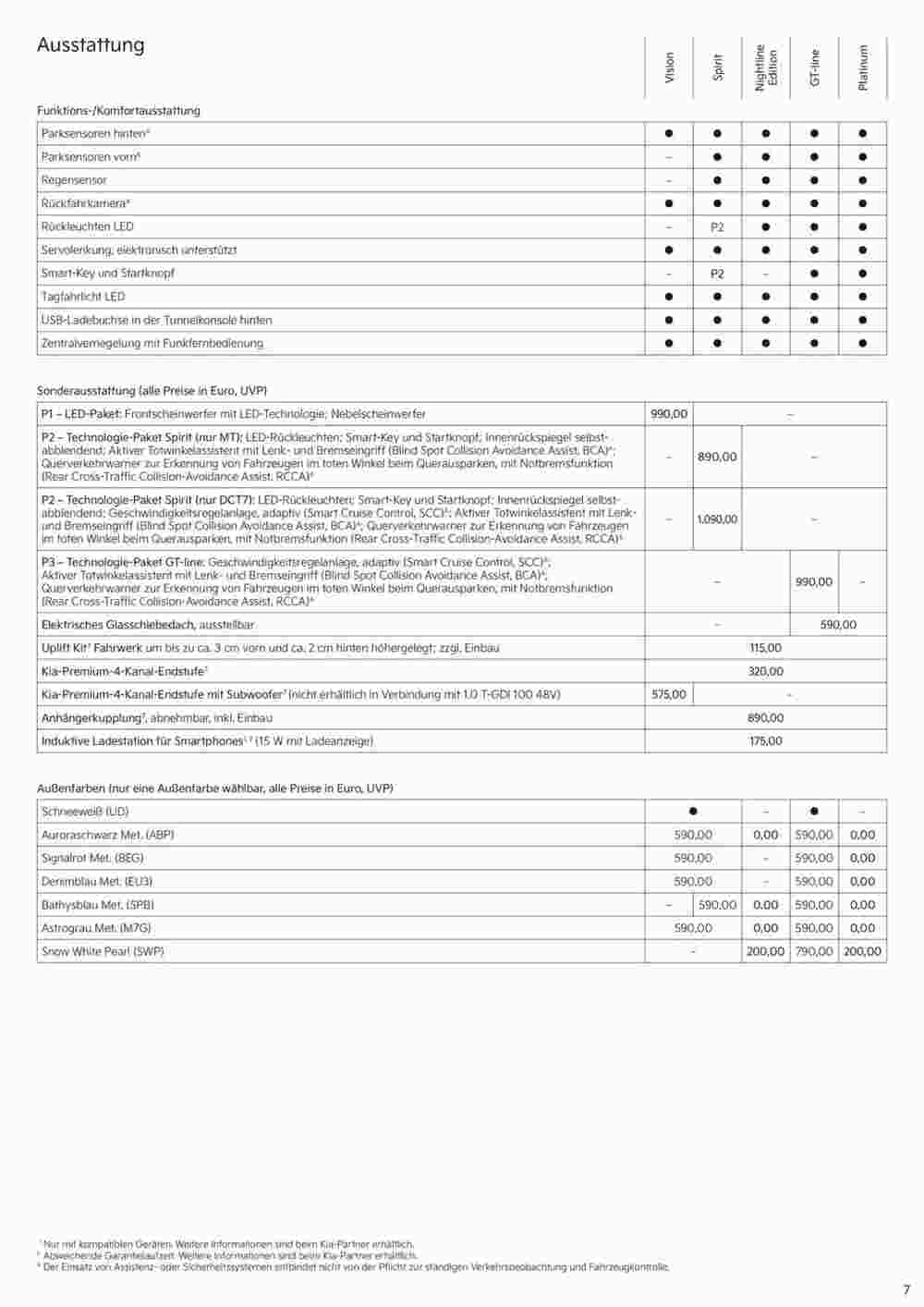 KIA Prospekt (ab 03.09.2024) zum Blättern - Seite 7