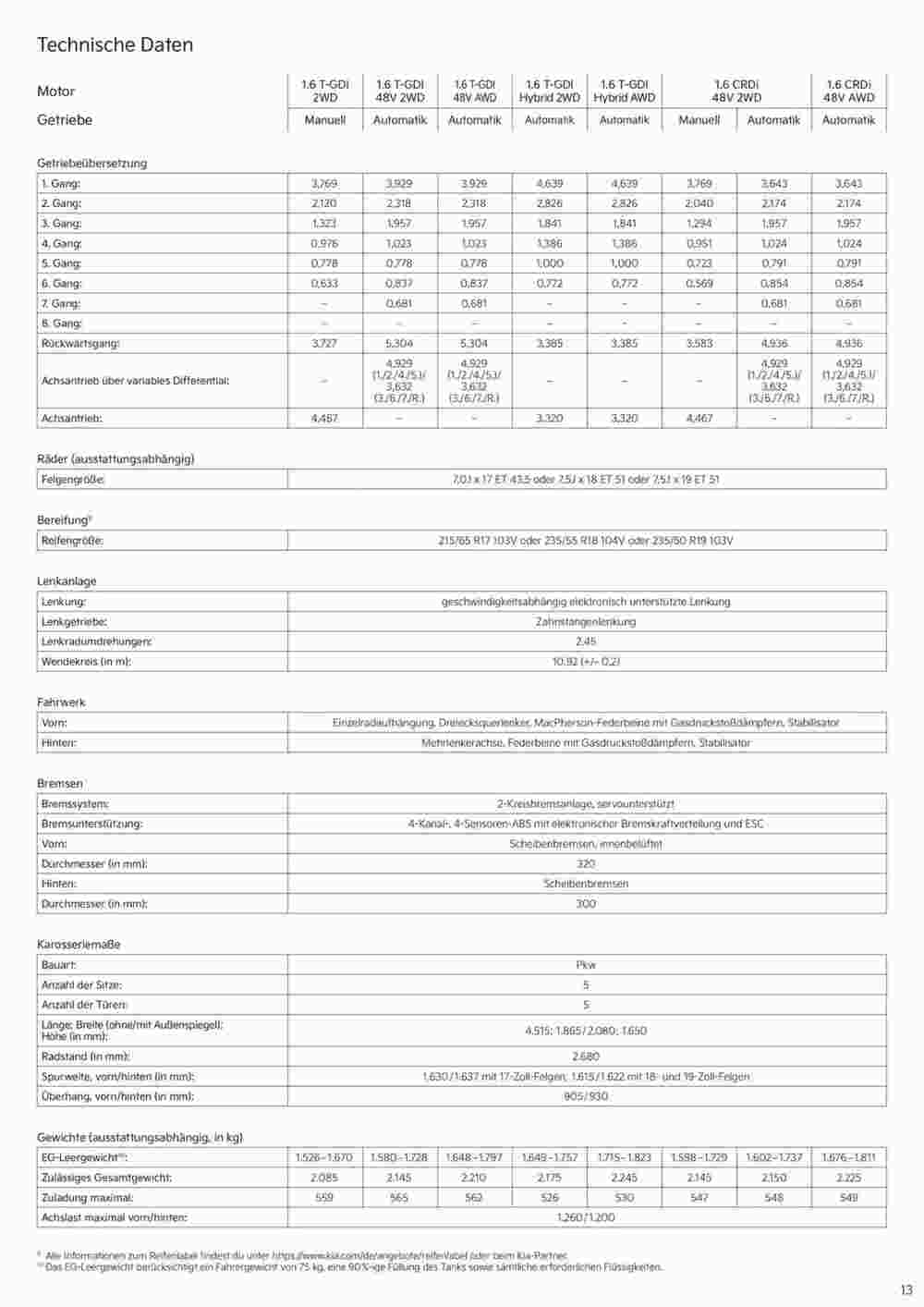 KIA Prospekt (ab 03.09.2024) zum Blättern - Seite 13