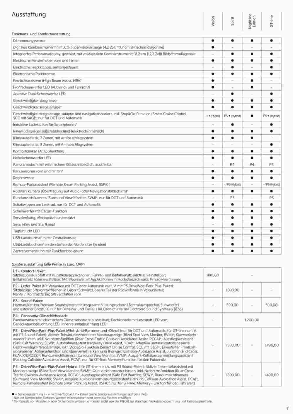 KIA Prospekt (ab 03.09.2024) zum Blättern - Seite 7