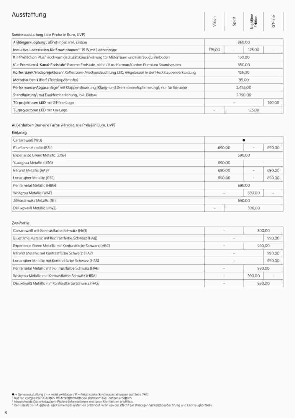 KIA Prospekt (ab 03.09.2024) zum Blättern - Seite 8