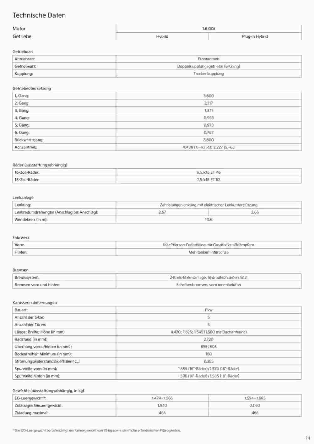 KIA Prospekt (ab 03.09.2024) zum Blättern - Seite 14