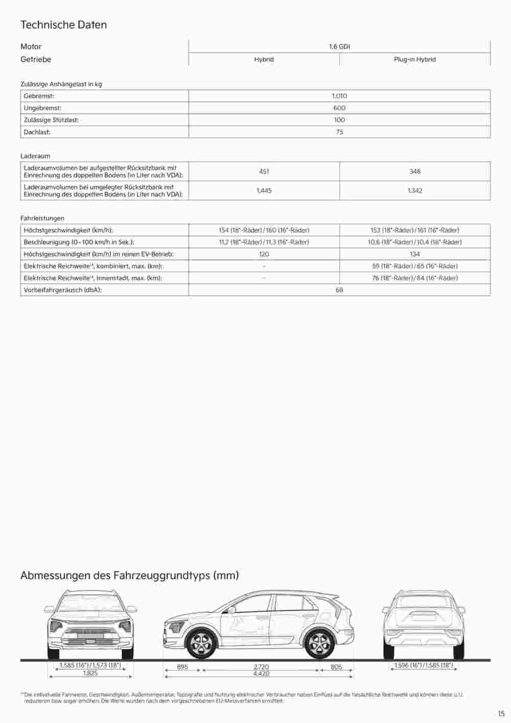 KIA Prospekt (ab 03.09.2024) zum Blättern - Seite 15