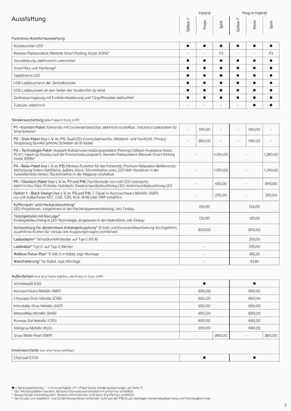 KIA Prospekt (ab 03.09.2024) zum Blättern - Seite 7