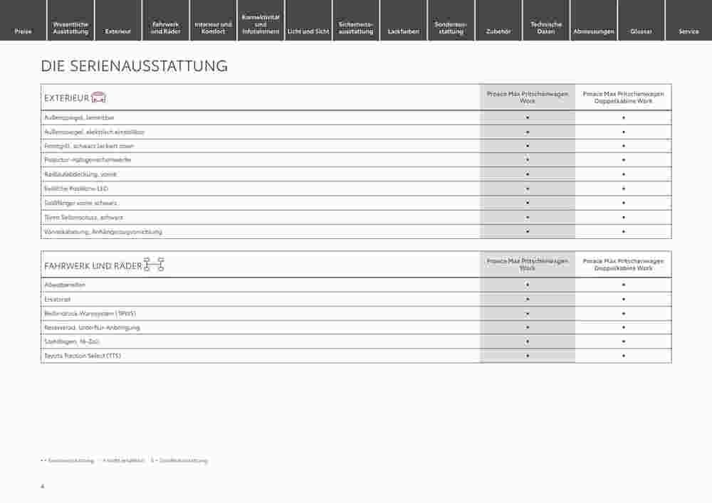 Toyota Prospekt (ab 05.09.2024) zum Blättern - Seite 4