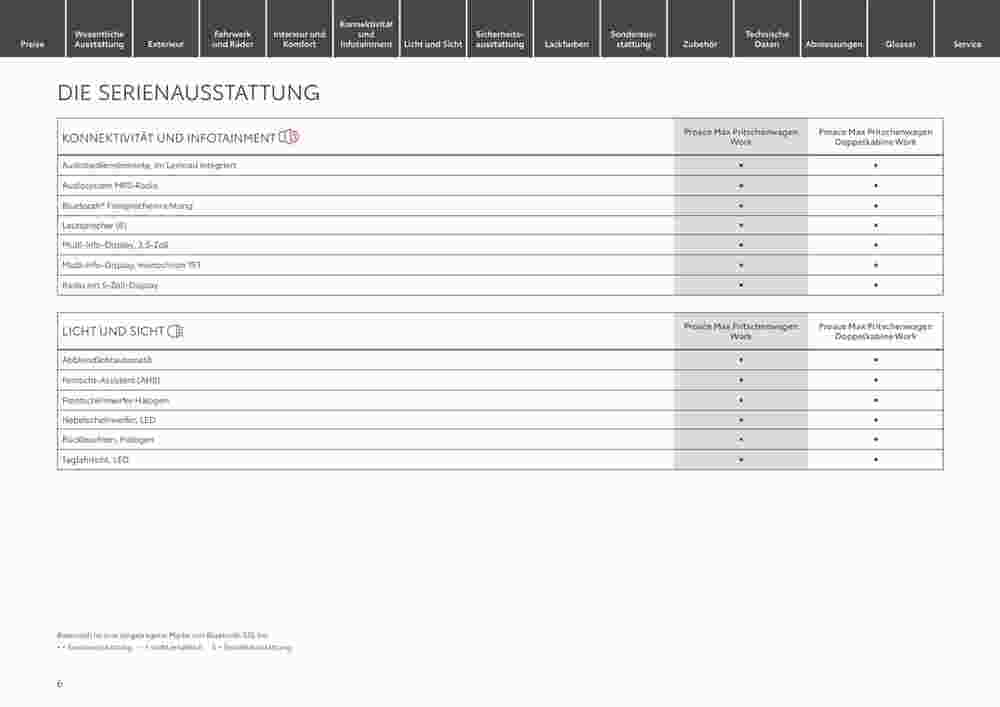 Toyota Prospekt (ab 05.09.2024) zum Blättern - Seite 6