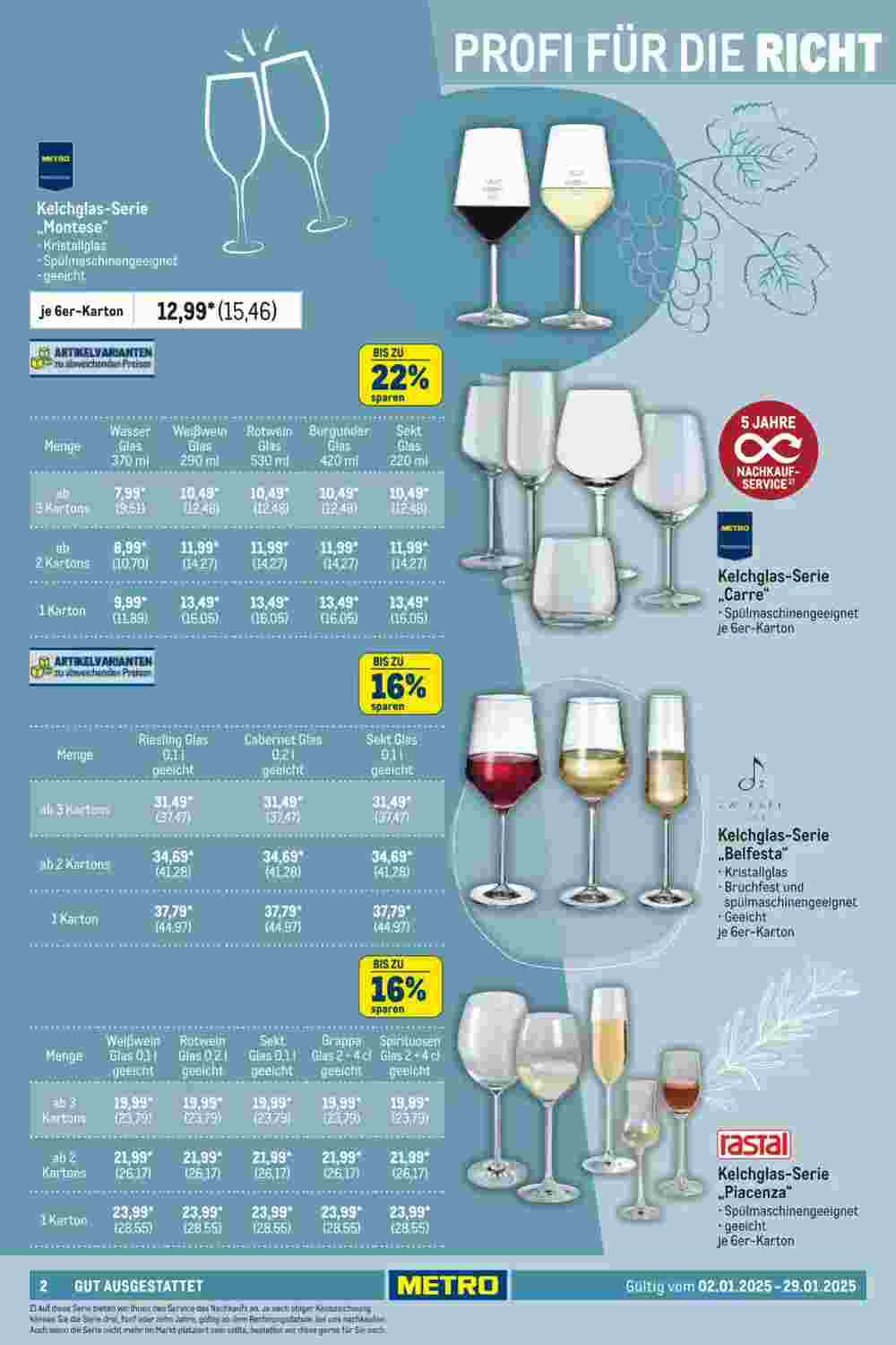 METRO Prospekt (ab 02.01.2025) zum Blättern - Seite 2