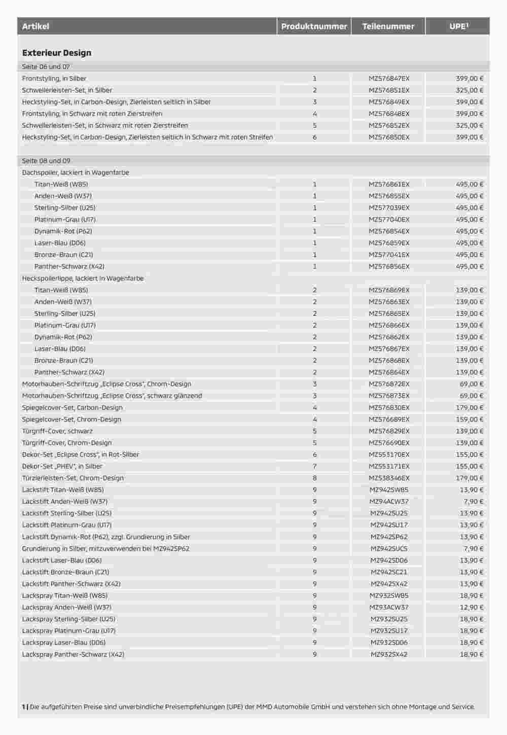 Mitsubishi Prospekt (ab 14.01.2025) zum Blättern - Seite 2