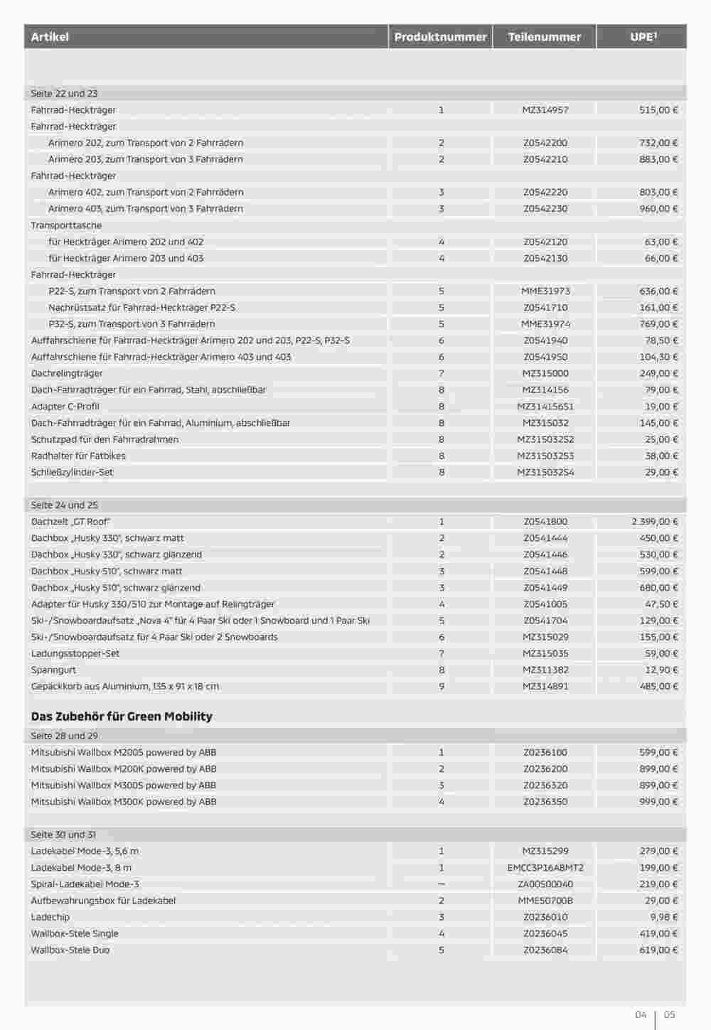 Mitsubishi Prospekt (ab 14.01.2025) zum Blättern - Seite 5