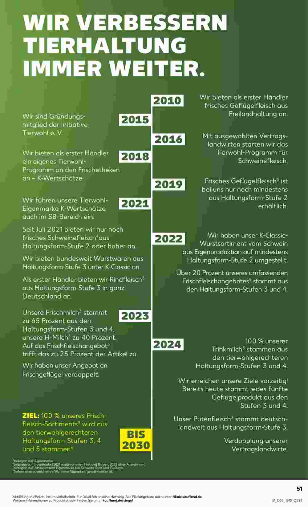 Kaufland Prospekt (ab 06.02.2025) zum Blättern - Seite 51