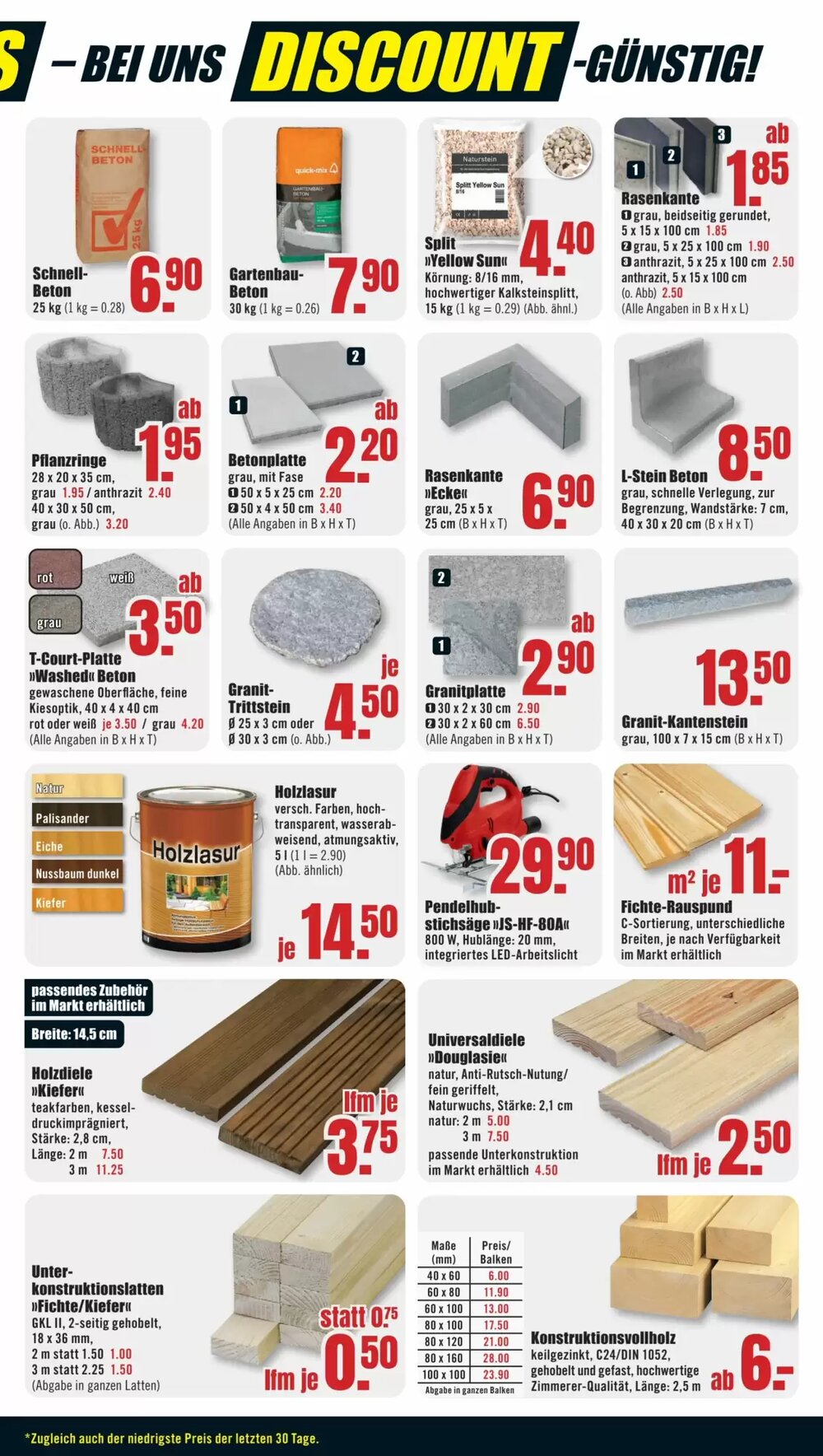 B1 Discount Baumarkt Prospekt (ab 10.05.2025) zum Blättern - Seite 5