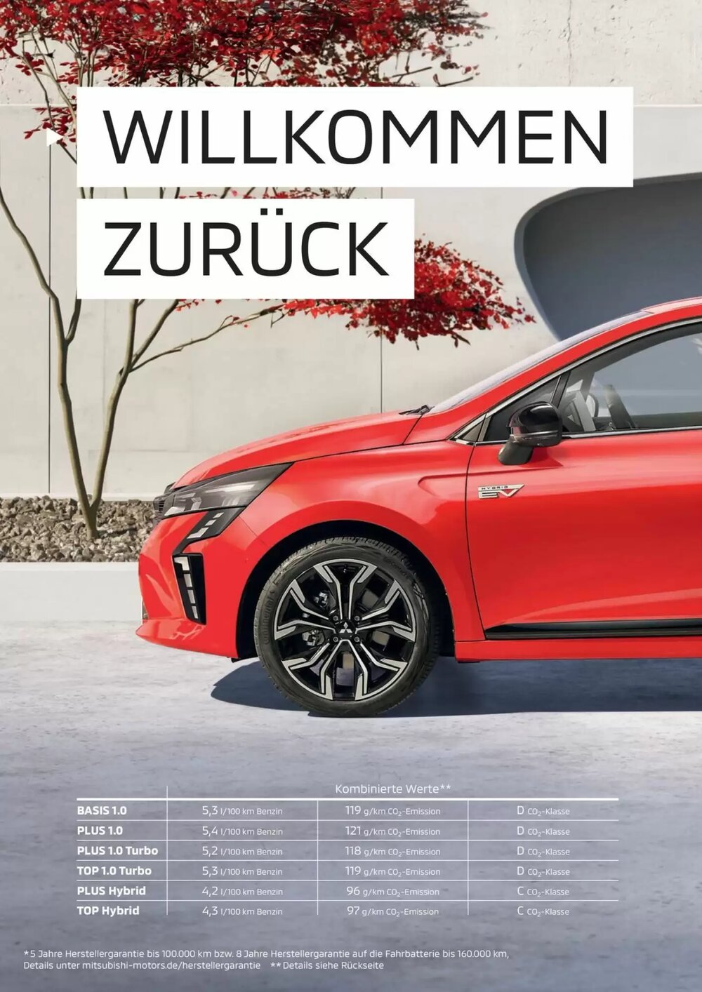 Mitsubishi Prospekt (ab 15.05.2025) zum Blättern - Seite 4