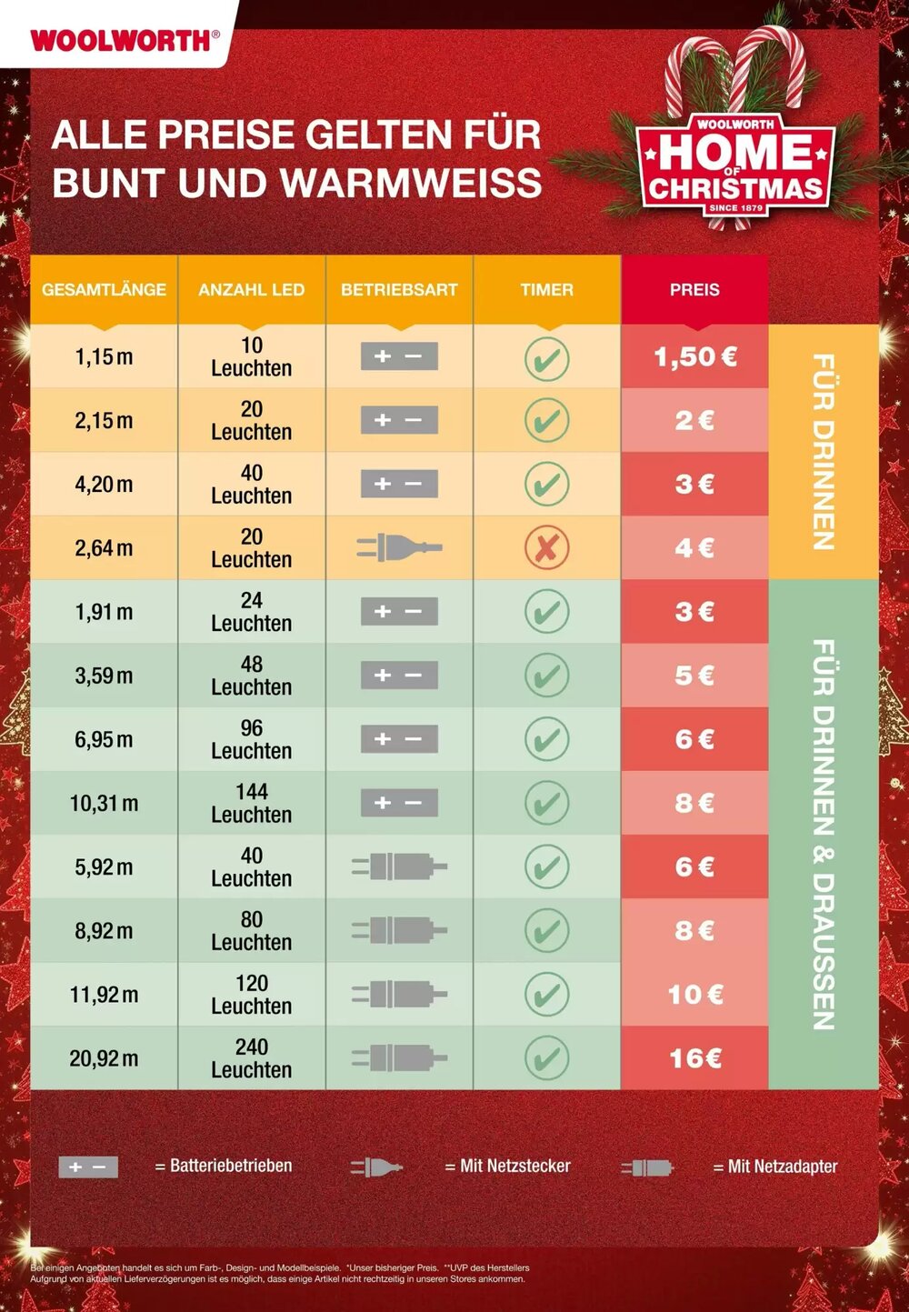 Woolworth Prospekt (ab 21.11.2025) zum Blättern - Seite 11