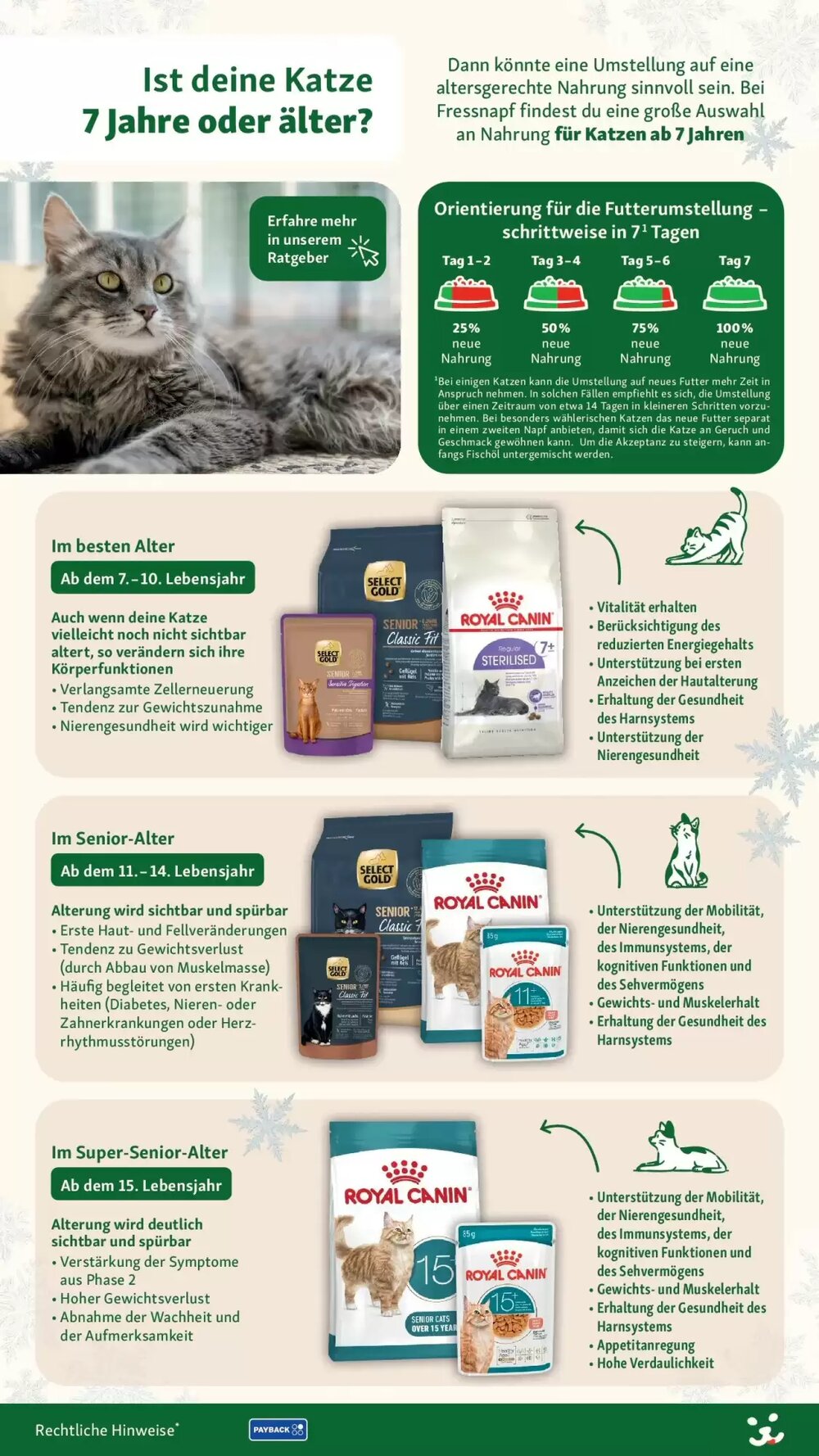 Fressnapf Prospekt (ab 03.12.2025) zum Blättern - Seite 16