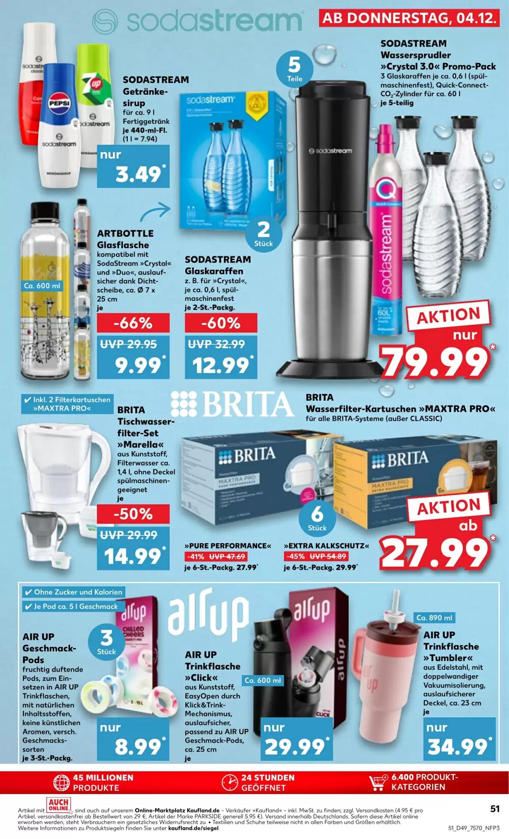 Kaufland Prospekt (ab 04.12.2025) zum Blättern - Seite 51