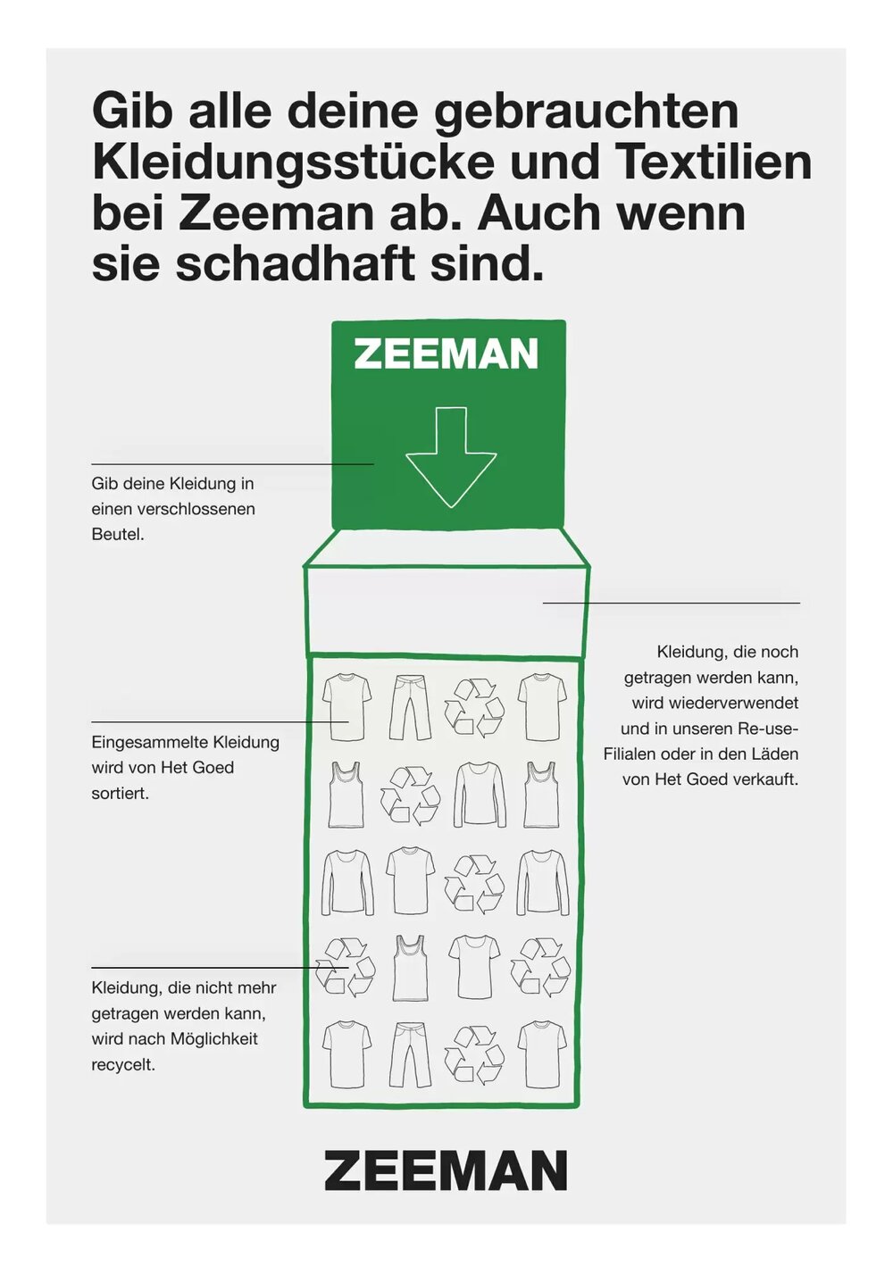 Zeeman Prospekt (ab 27.12.2025) zum Blättern - Seite 17