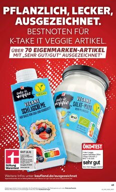 Kaufland Prospekt (ab 11.01.2026) zum Blättern - Seite 63