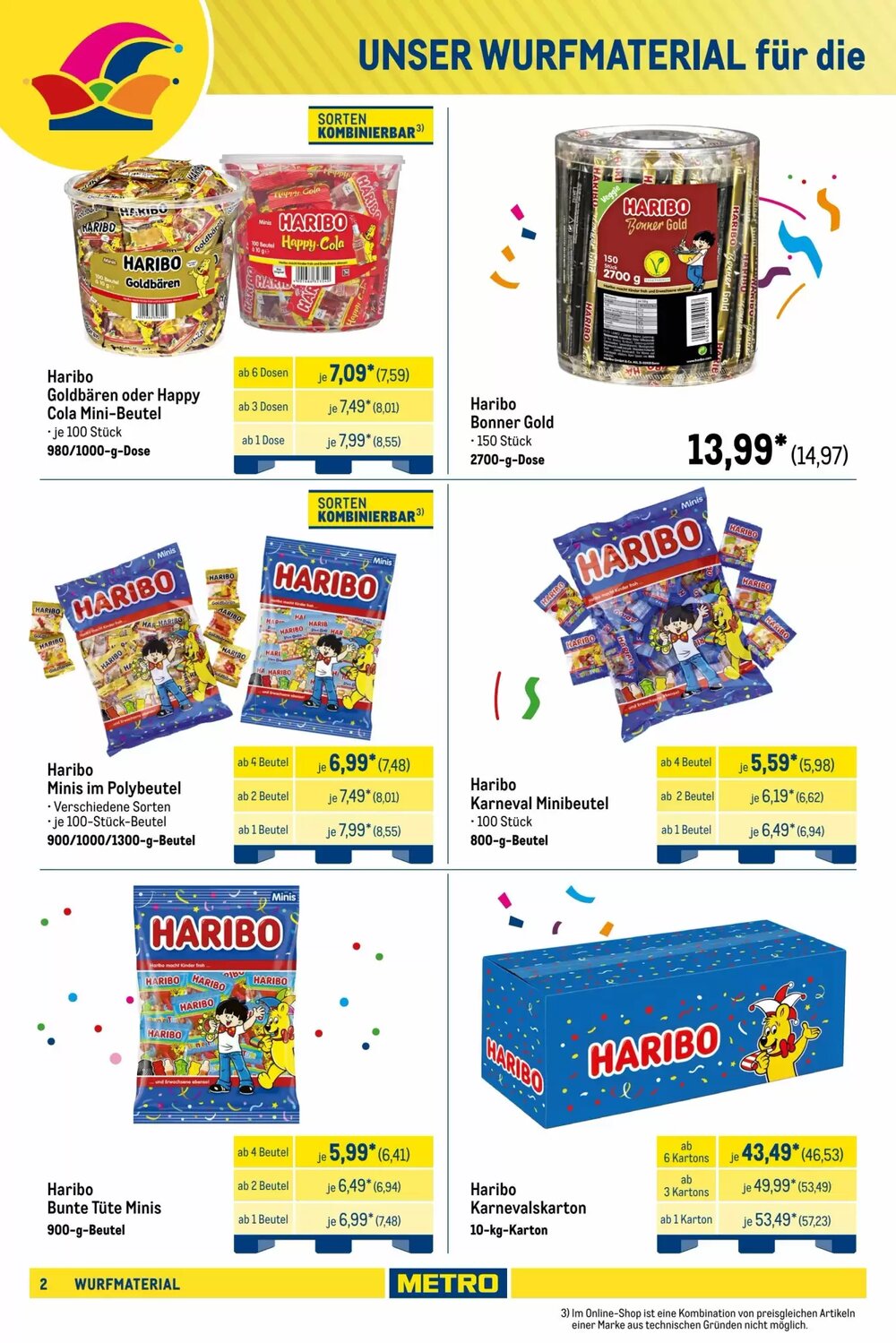 METRO Prospekt (ab 12.01.2026) zum Blättern - Seite 2